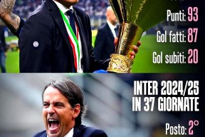 爱游戏官网网页版入口-国际米兰发布备战花絮，赛前复出首秀，足总杯任务艰巨，医务组通报恢复(2026世预赛欧洲赛程表)