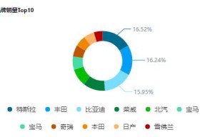 爱游戏app-广东省考面试应急应变题目