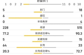 爱游戏app-国际比赛日阿斯顿维拉备战欧篮联；扳平良机细节曝光；信心回归；资深球员宣示担当(阿斯顿维拉对布莱顿)